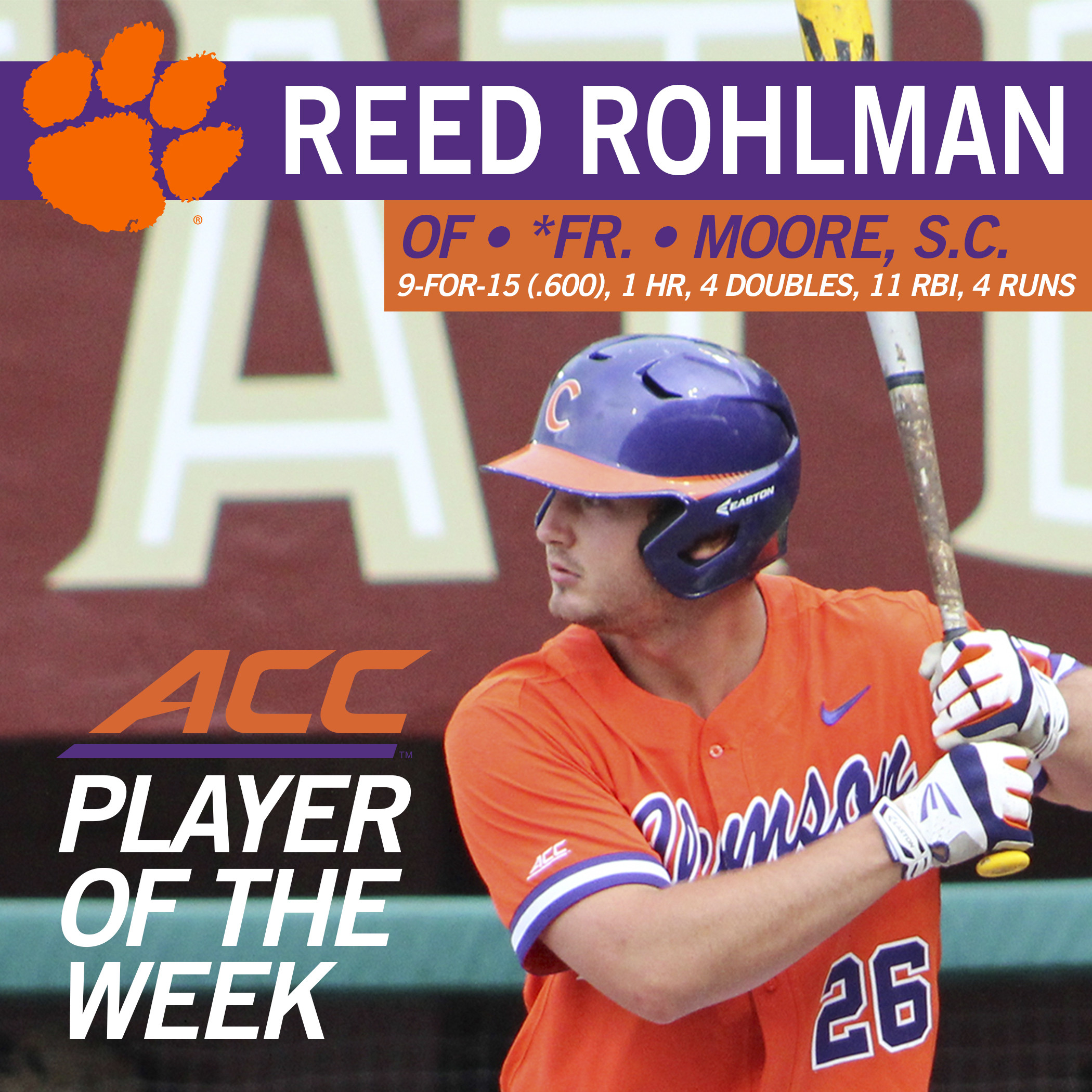 Rohlman Named ACC Co-POTW – Clemson Tigers Official Athletics Site