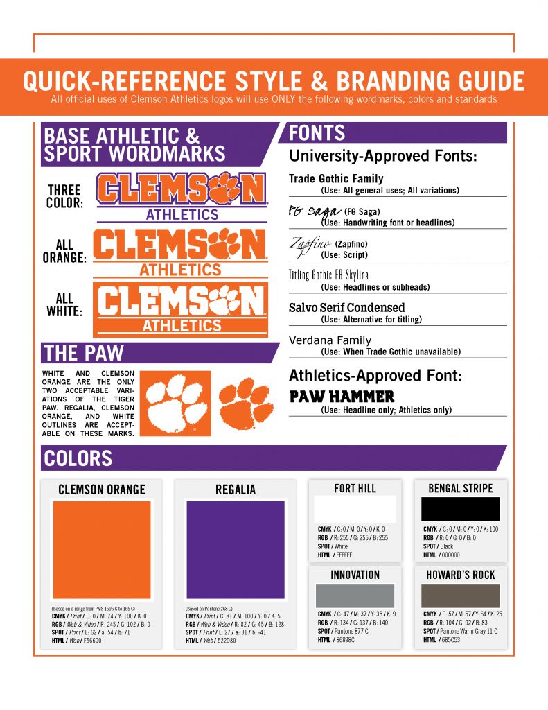 Clemson Tigers Official Athletics Site